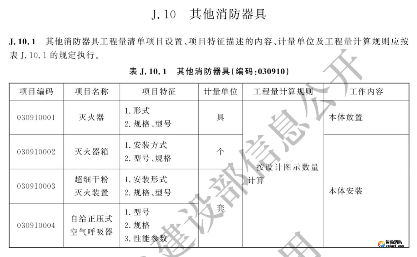 通用安装工程工程量计算标准_147.jpg