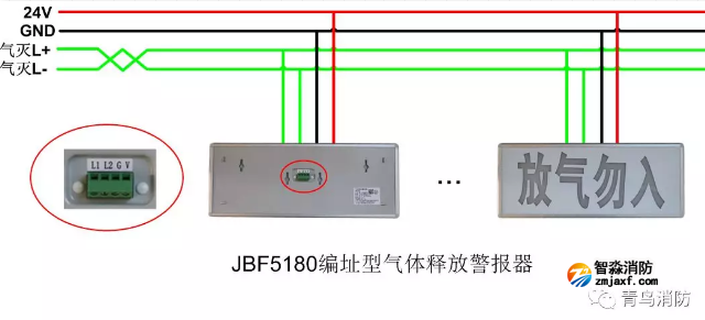 青鸟气体释放警报器JBF5180