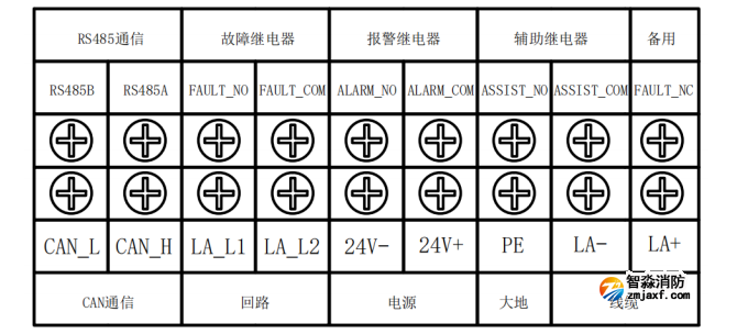 JBF4310-LA感温电缆信号处理单元端子接线图