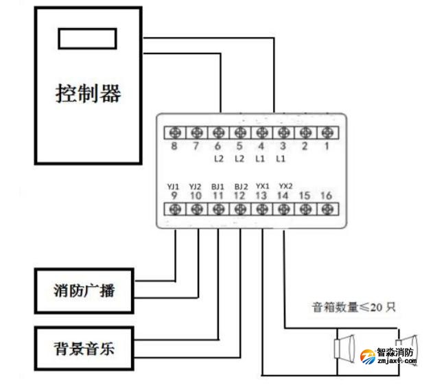 JBF5143A输出模块接线图