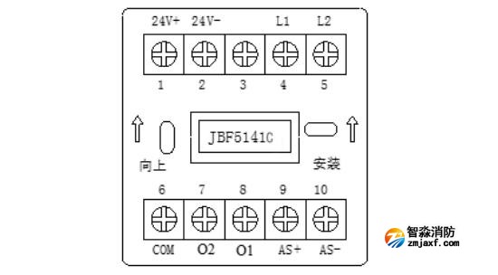 JBF5141C输入/输出模块接线端子图