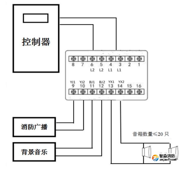 JBF5143C输出模块接线图