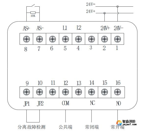 JBF-W1141输入/输出模块接线图