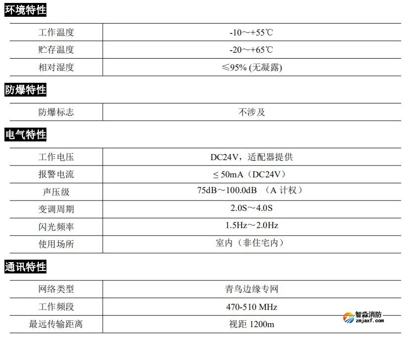 JBF4372R-C型无线声光报警器技术参数