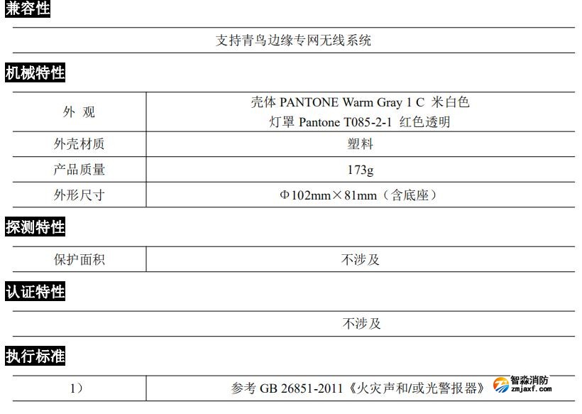 JBF4372R-C型无线声光报警器技术参数