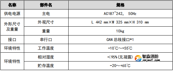 VFD/SFH-JBF-DG04图像型火灾探测器