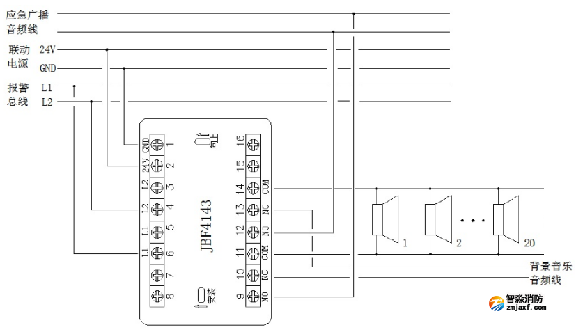 JBF4143输出模块接线