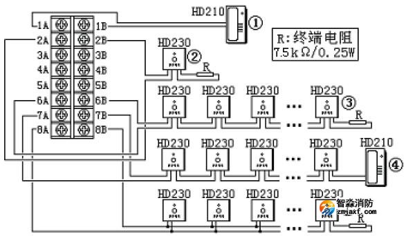 HDM2101半岛(中国)电话总机系统连接示意