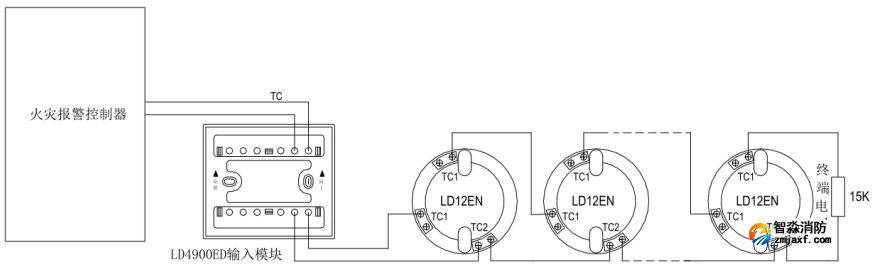 JTWB-ZDF/LD3300E(F)接线示意图