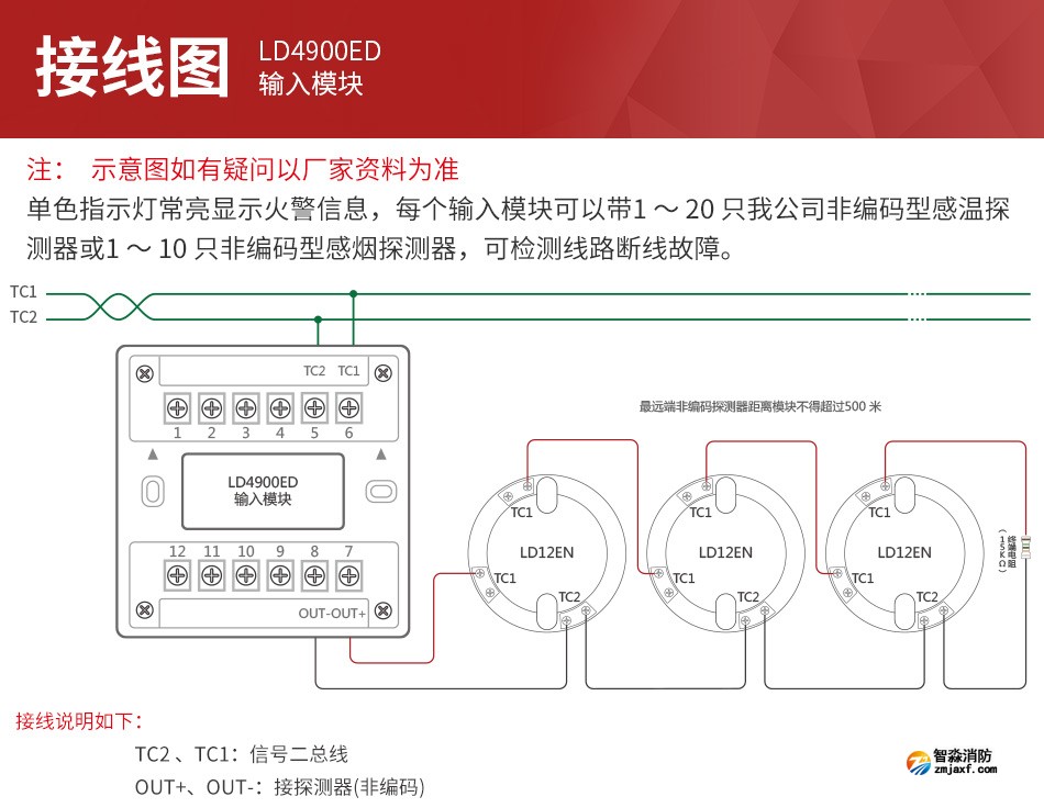 LD4900ED中继模块 输入模块