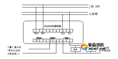 LD6800EH-1输入/输出模块