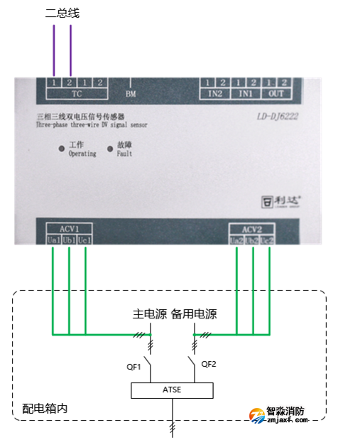 LD-DJ6222三相三线双电压信号传感器接线图