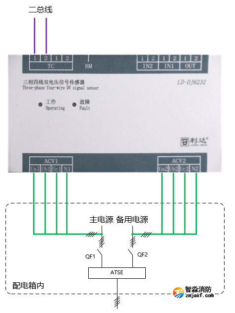 LD-DJ6232三相四线双电压信号传感器接线图