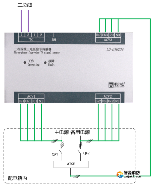 LD-DJ6234三相四线三电压信号传感器接线图