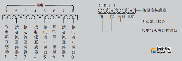 LDT9004EN组合式电气火灾监控探测器接线