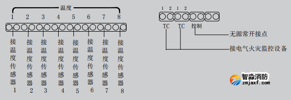 LDT9006EN测温式电气火灾监控探测器接线图