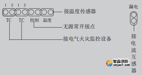 LDT9103EN组合式电气火灾监控探测器接线端子说明