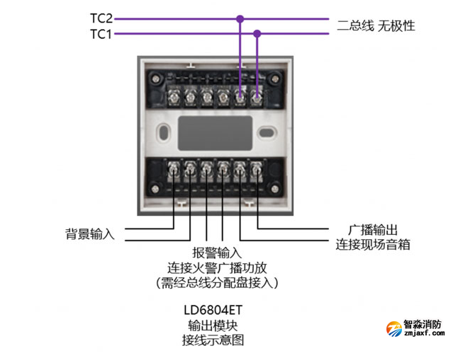 LD6804ET输出模块接线图