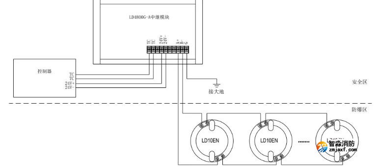 LD4800G-A中继模块接线图