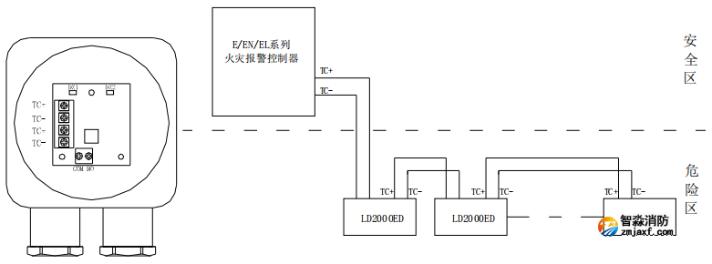 J-SA B-M-LD2000ED手动火灾报警按钮接线图