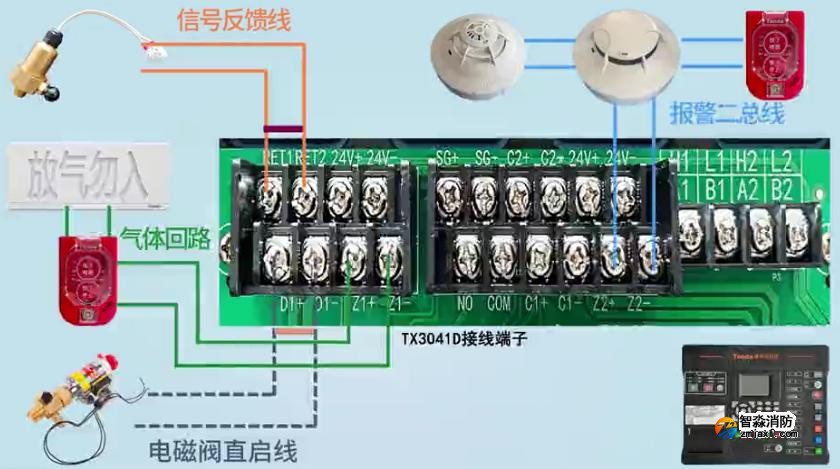 JB-QB-TX3041D气体灭火控制器接线图