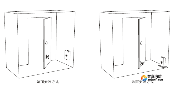 FJ-MX-01防火门电磁门吸