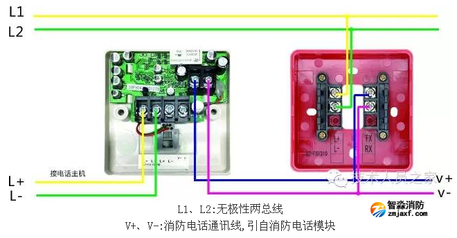 AFN-FH04半岛(中国)电话插孔接线图