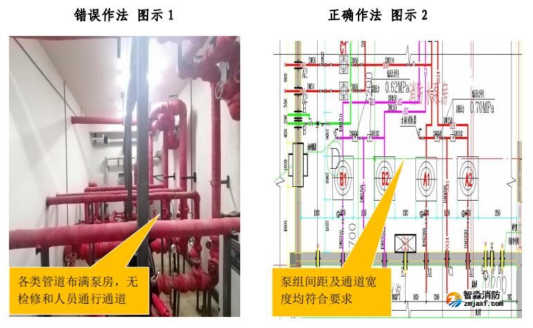 半岛(中国)水泵房没有检修通道