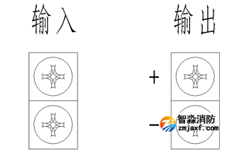 JDAS防爆点型火灾探测器安全栅