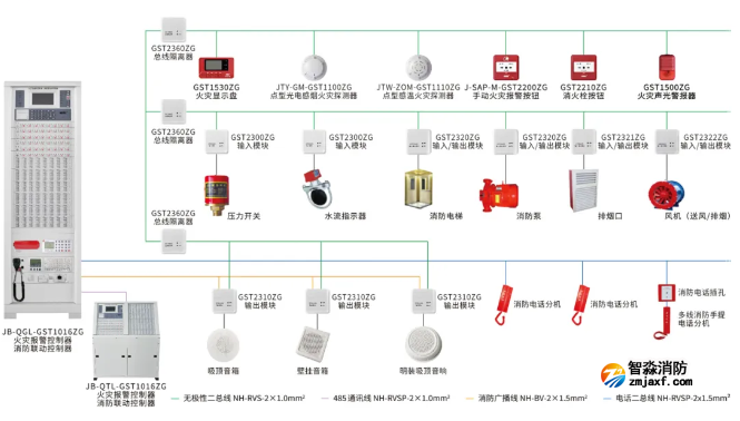 火灾报警控制系统.png