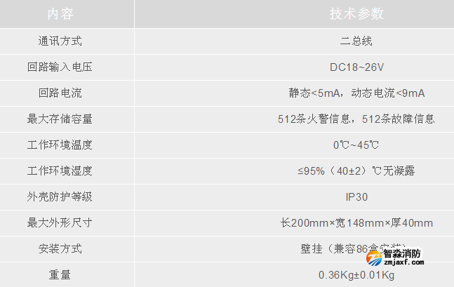 利达集团LD128E(T)-C二线制火灾显示盘技术参数