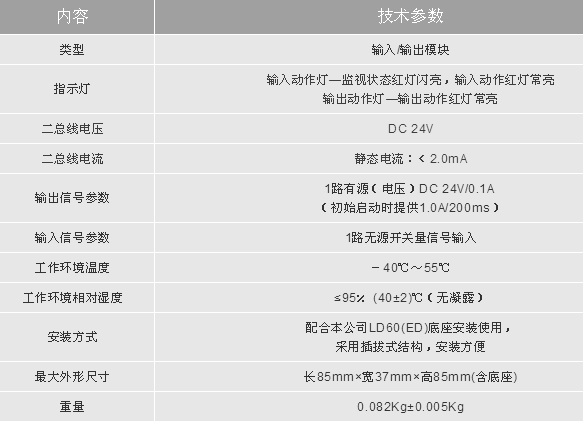 LD6803主要技术指标