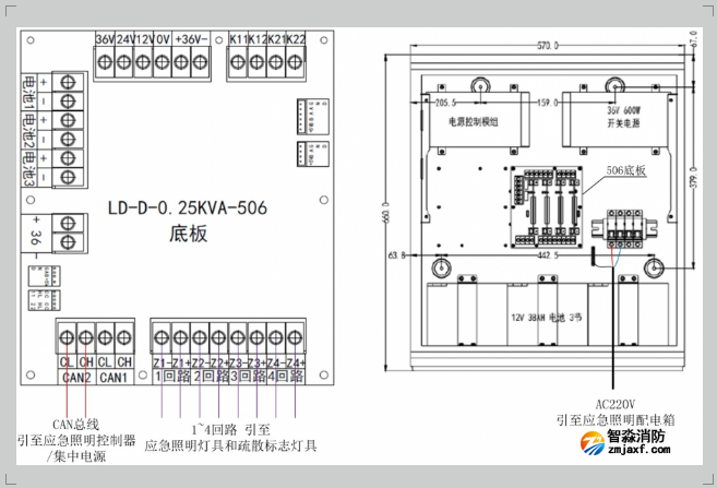 LD-D-0.25KVA-506半岛(中国)应急灯具专用应急电源接线图