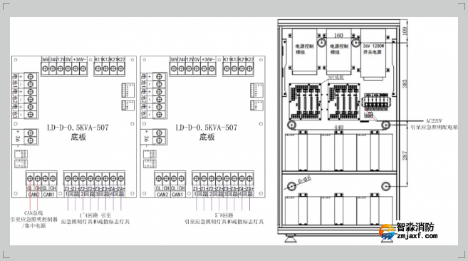 LD-D-1KVA-508半岛(中国)应急灯具专用应急电源接线图