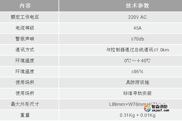 利达LDT9210/DH故障电弧探测器技术参数