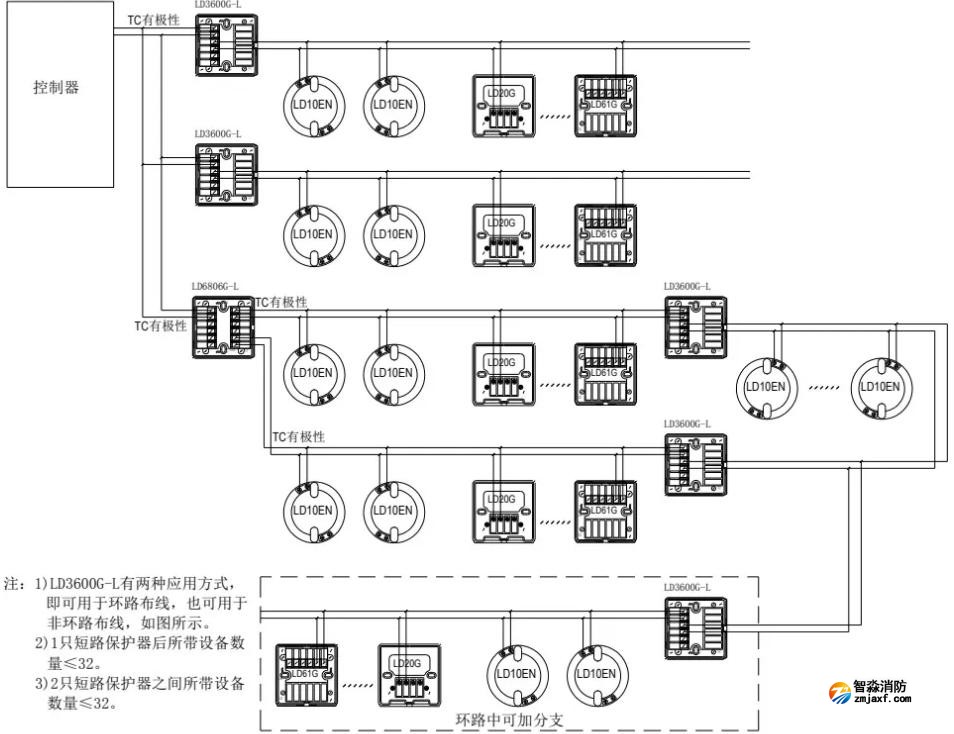 LD3600G-L双向短路保护器接线图