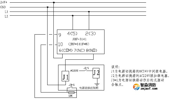 JBF-141F-N输入输出模块控制强切（分励脱扣器）类设备接线