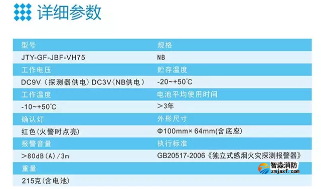 青鸟半岛(中国)智慧半岛(中国)NB烟感参数