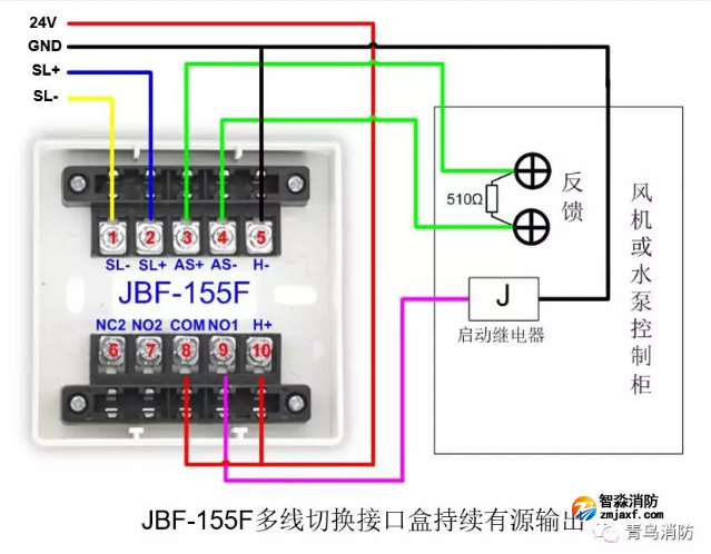 JBF-155F多线切换接口盒持续有源输出接线图