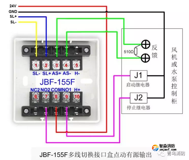 JBF-155F多线切换接口盒点动有源输出接线图