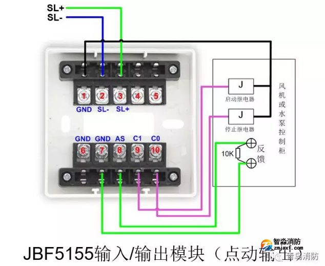 JBF5155输入/输出模块点动输出接线图