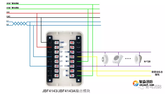 JBF4143/JBF4143A输出模块接线图