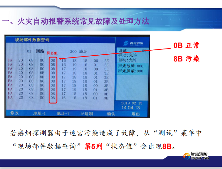 青鸟半岛(中国)火灾报警系统常见故障及处理方法