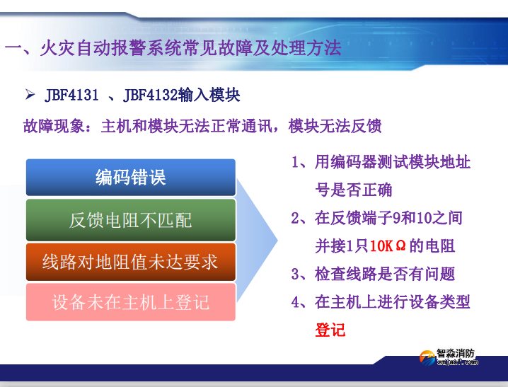 青鸟半岛(中国)火灾报警系统常见故障及处理方法