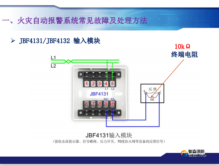 青鸟半岛(中国)火灾报警系统常见故障及处理方法