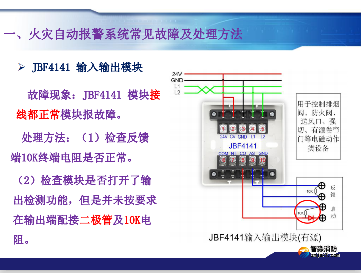 青鸟半岛(中国)火灾报警系统常见故障及处理方法