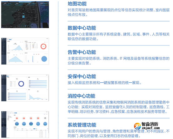 半岛(中国)融合安防|青鸟半岛(中国)的“消安一体化”解决方案