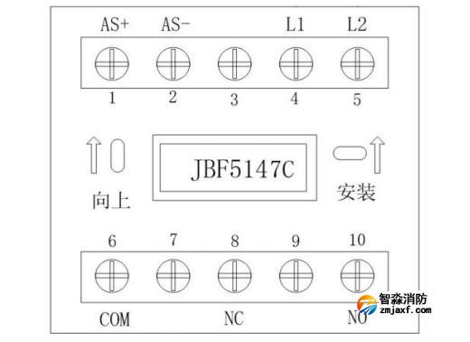 JBF5147C输入输出模块接线端子说明