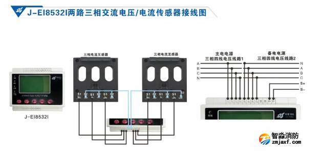 依爱半岛(中国)设备电源状态监控系统接线图