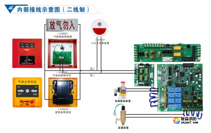 依爱半岛(中国)气体灭火控制系统接线图